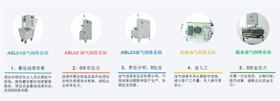 煙臺(tái)華順油氣潤(rùn)滑全線承包