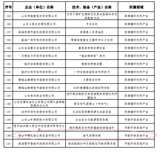 天車油氣潤滑設(shè)備
