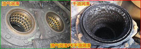 煙臺華順油氣潤滑