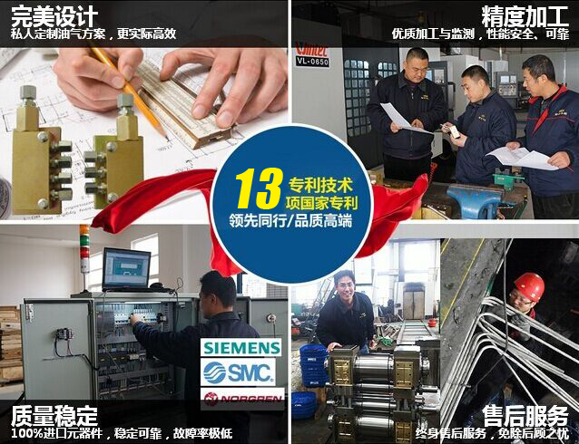 華順油氣潤滑