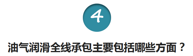 煙臺華順油氣潤滑全線承包