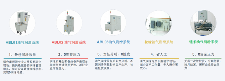 煙臺華順油氣潤滑全線承包