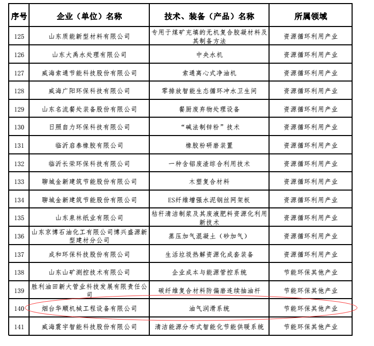 天車油氣潤滑設(shè)備