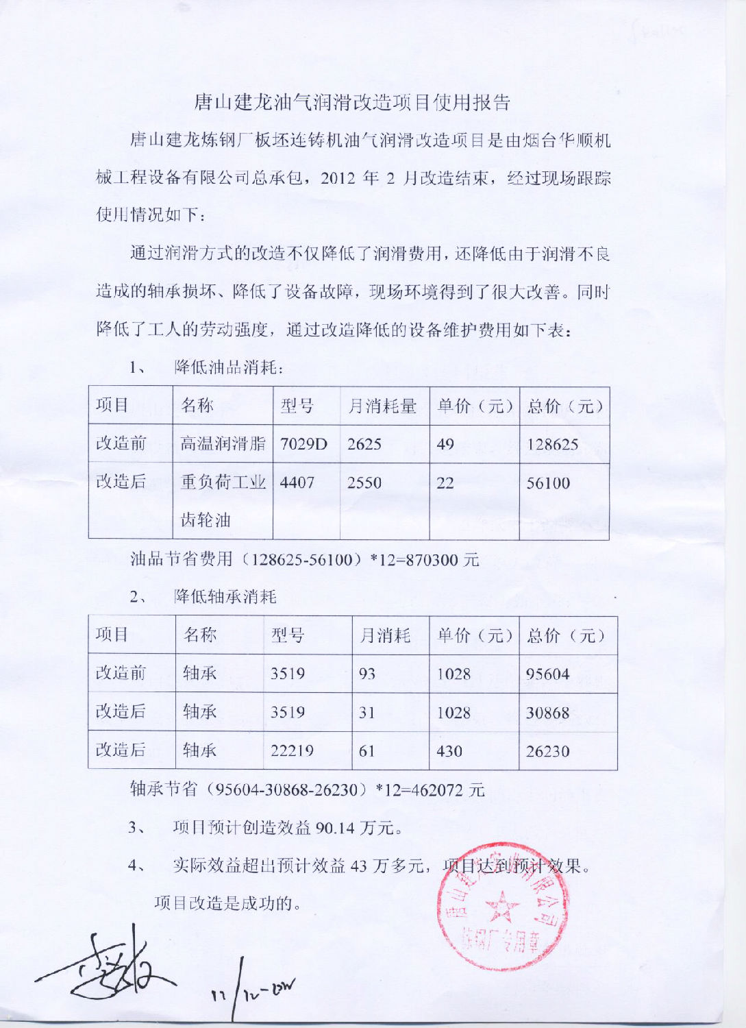 油氣潤滑使用報告
